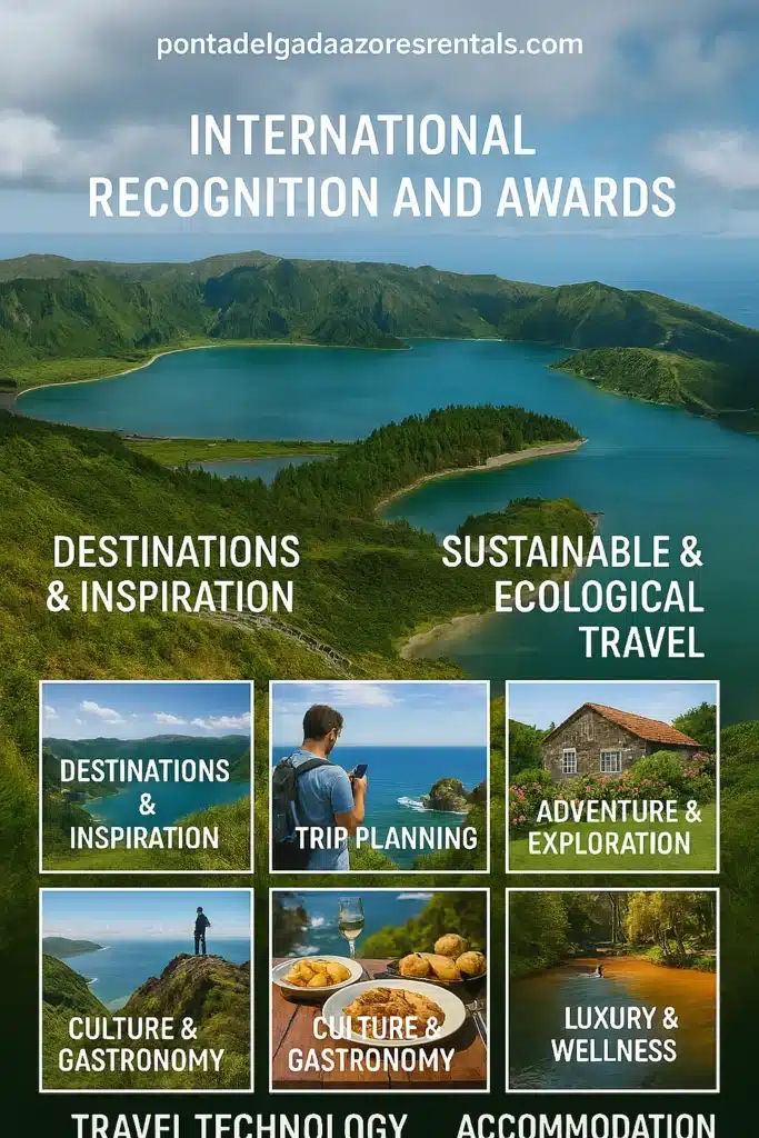 Mosaico visual dos Açores 2025 e 2026 com destaque para destinos de viagem, reconhecimento internacional e opções de turismo sustentável, incluindo destinos como Ponta Delgada, São Miguel, Sete Cidades, e mais.